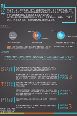 奇翼科技智能制冷空调服概念及工作原理介绍 制冷衣服空调衣服降温衣服图片_高清图_细节图